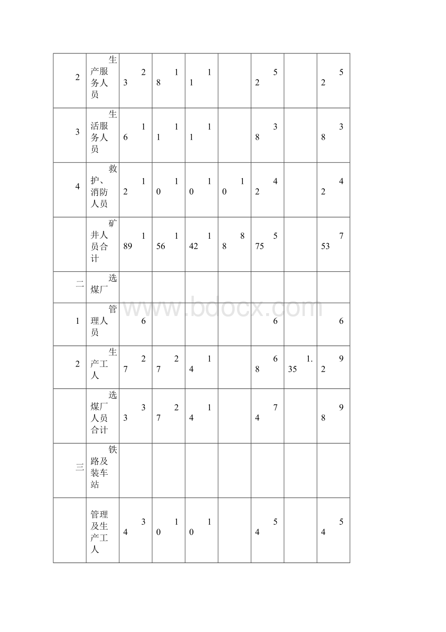 黄玉川 第17章 技术经济Word文档下载推荐.docx_第3页