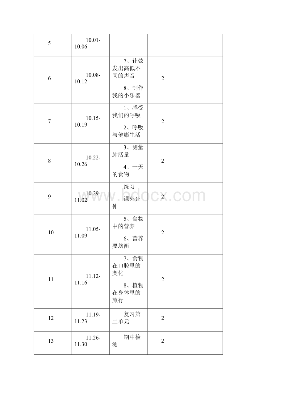 秋 教科版小学四年级科学上册教学计划及进度表文档格式.docx_第3页