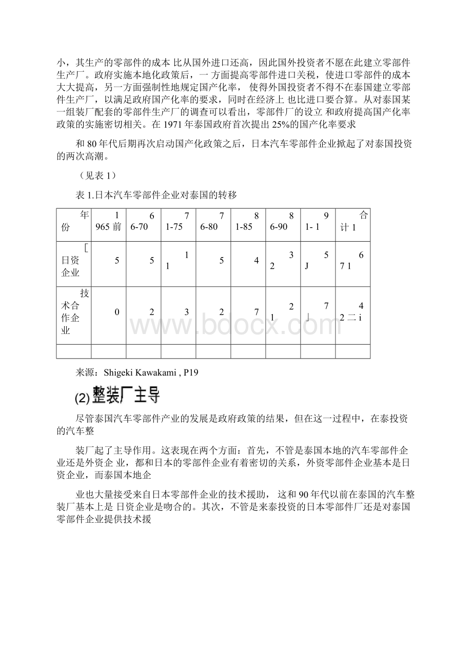 泰国汽车工业与产业政策.docx_第3页