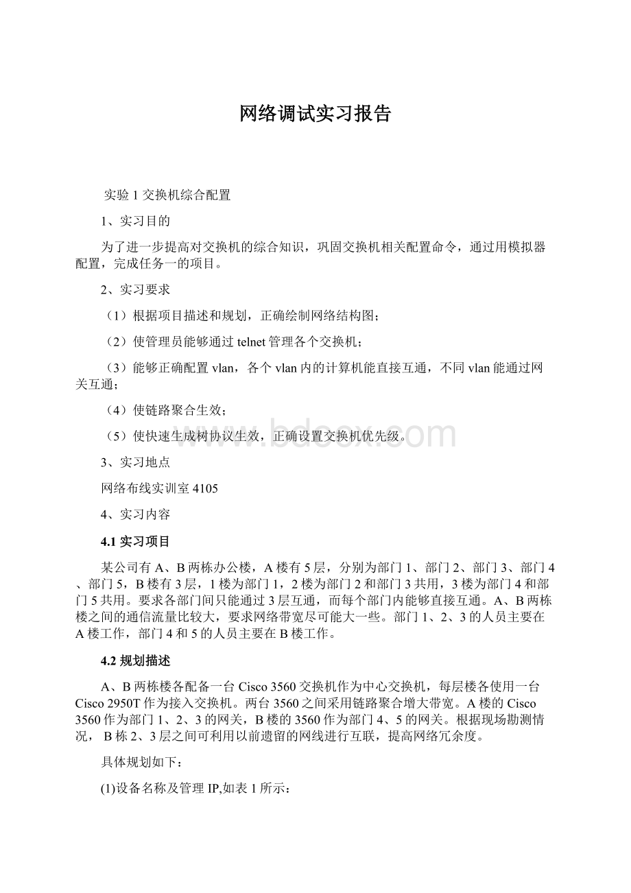 网络调试实习报告文档格式.docx