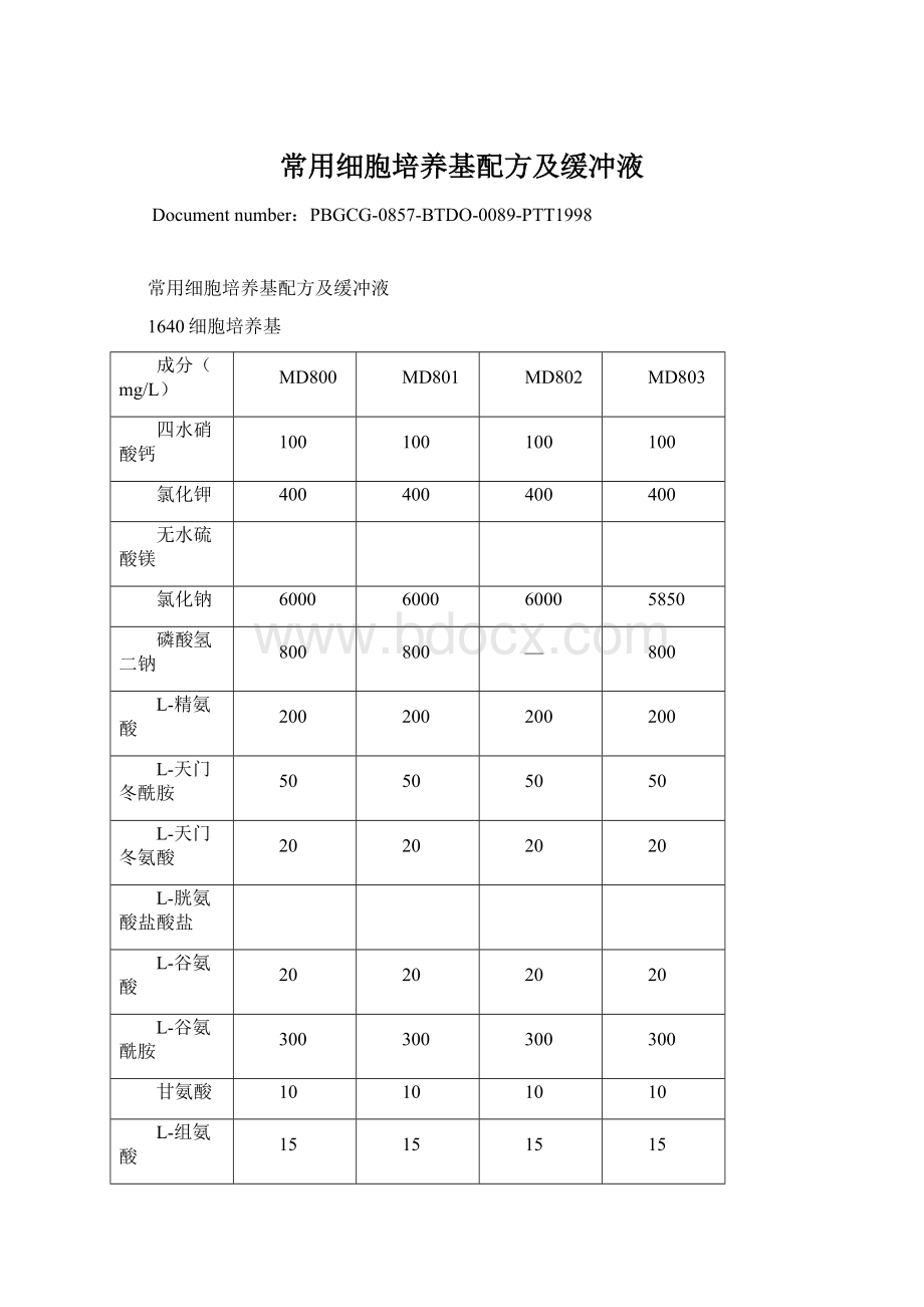 常用细胞培养基配方及缓冲液.docx