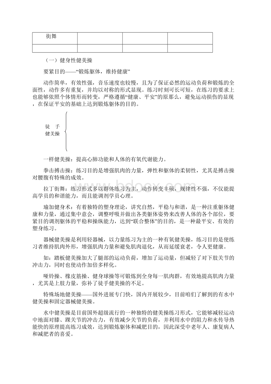 第一章健美操运动的概念与分类文档格式.docx_第2页