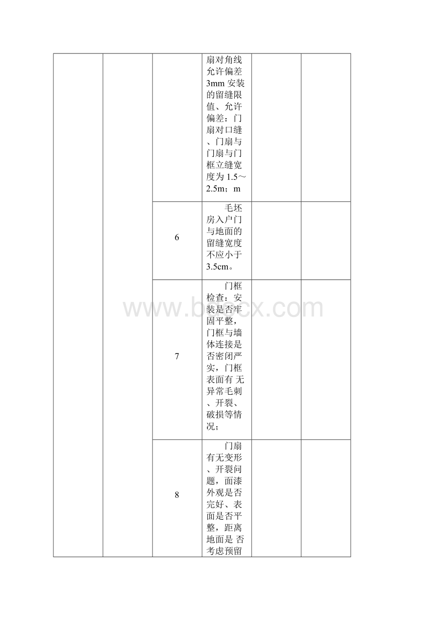 毛坯房验房专用表格PDF打印版.docx_第3页