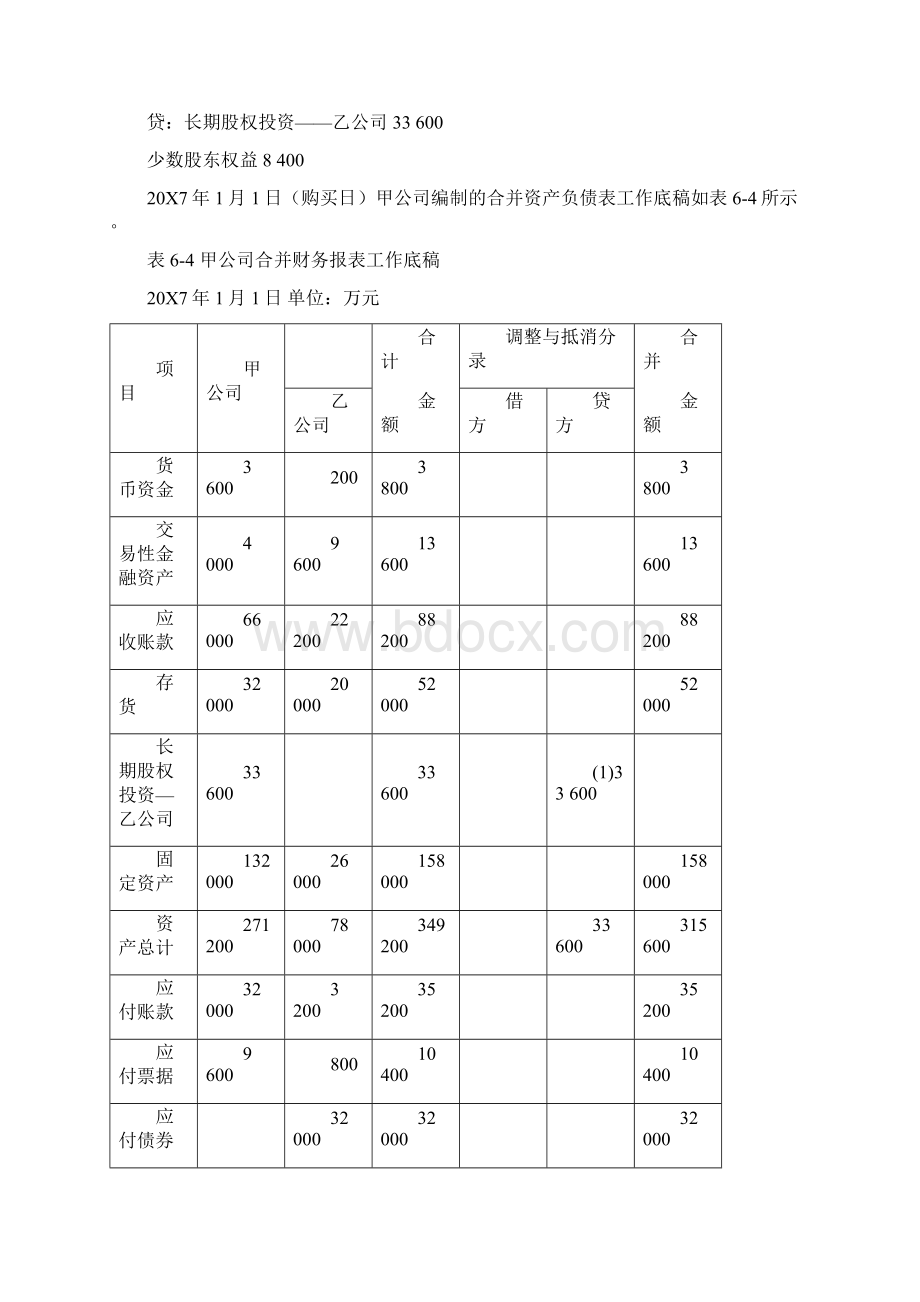 高级会计学第七版第08章合并财务报表上习题答案解析Word格式.docx_第2页