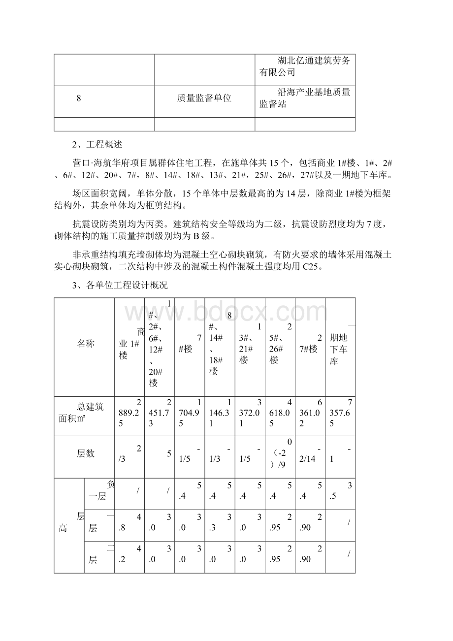 二次结构施工方案设计69109Word格式.docx_第3页