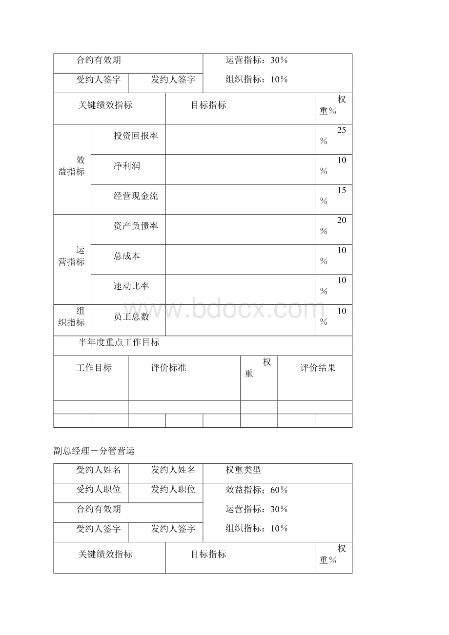 部门以上管理人员业绩合同WORD13页Word格式.docx_第2页