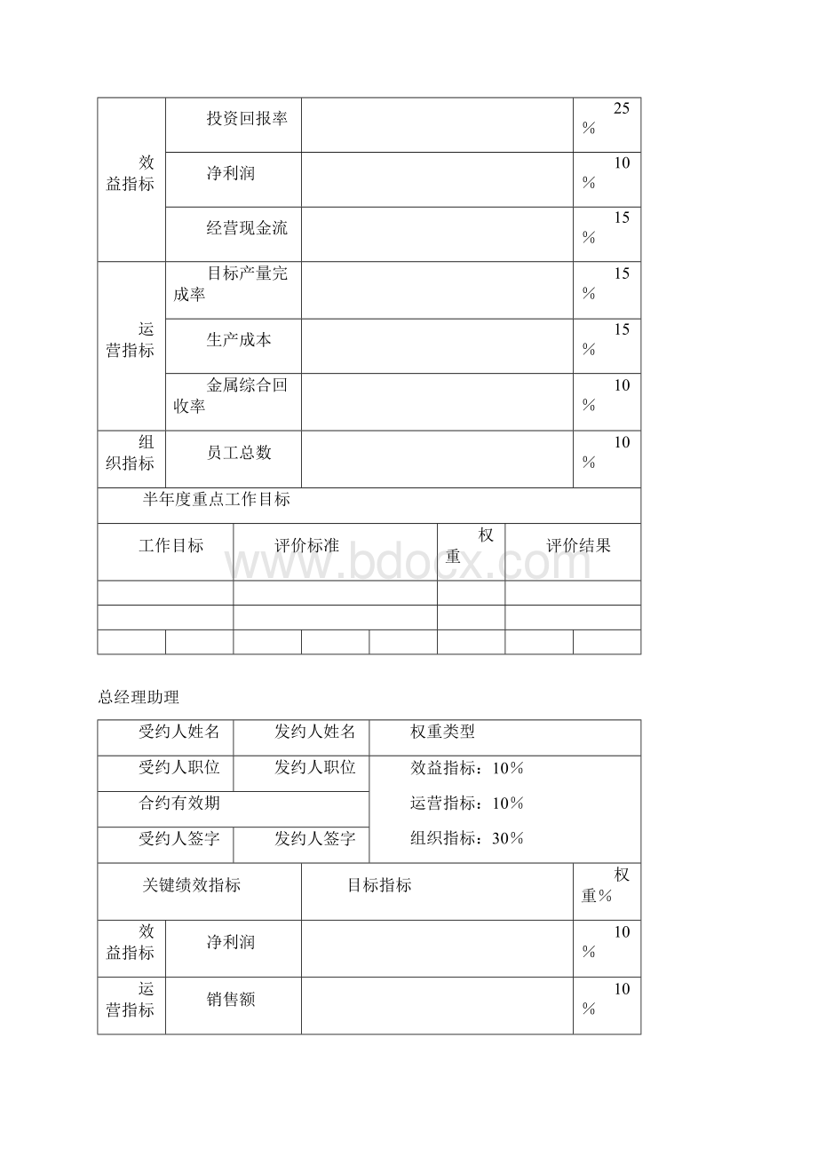 部门以上管理人员业绩合同WORD13页Word格式.docx_第3页