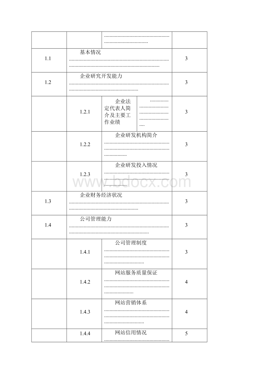 网站平台项目可行性报告.docx_第2页