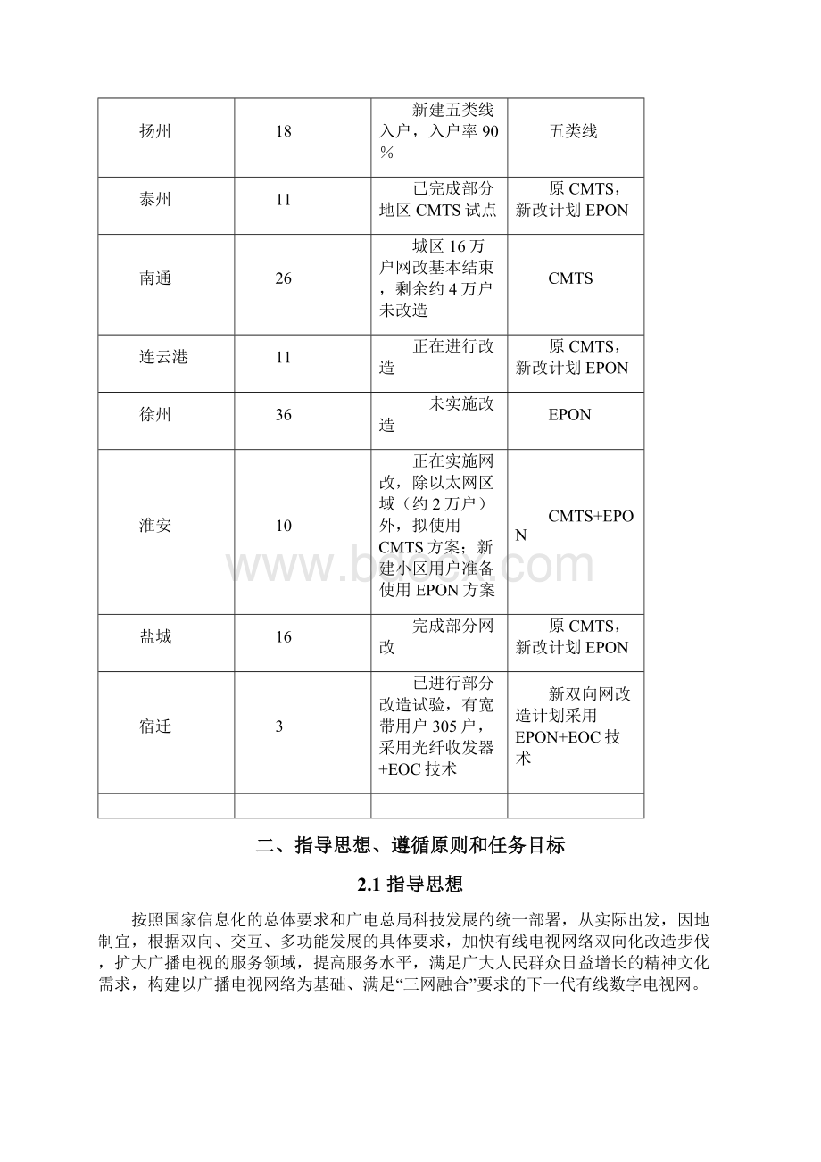 江苏省有线电视网双向化改造技术方案最终发文稿Word格式文档下载.docx_第3页