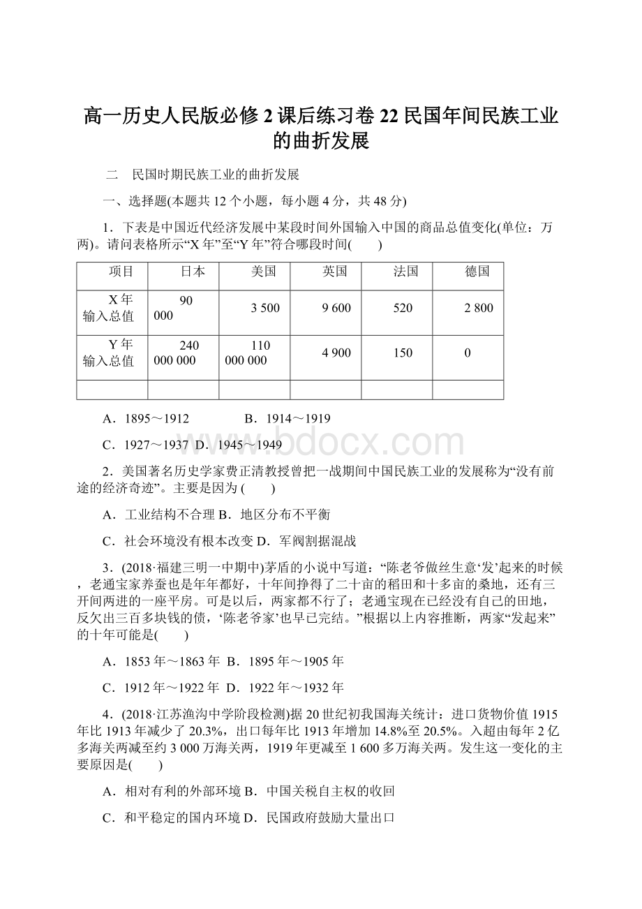 高一历史人民版必修2课后练习卷22民国年间民族工业的曲折发展.docx