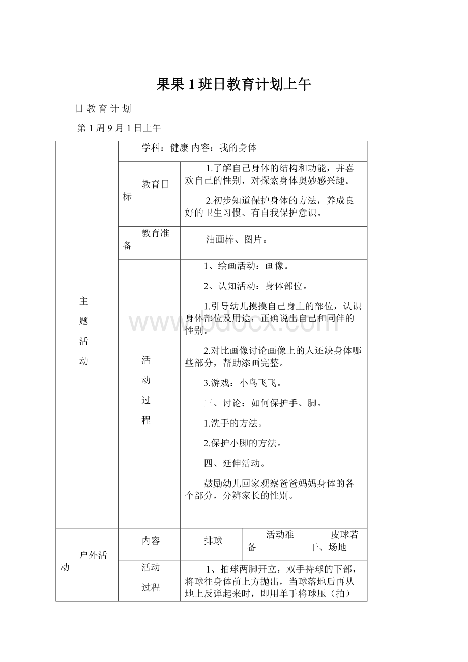 果果1班日教育计划上午Word文件下载.docx