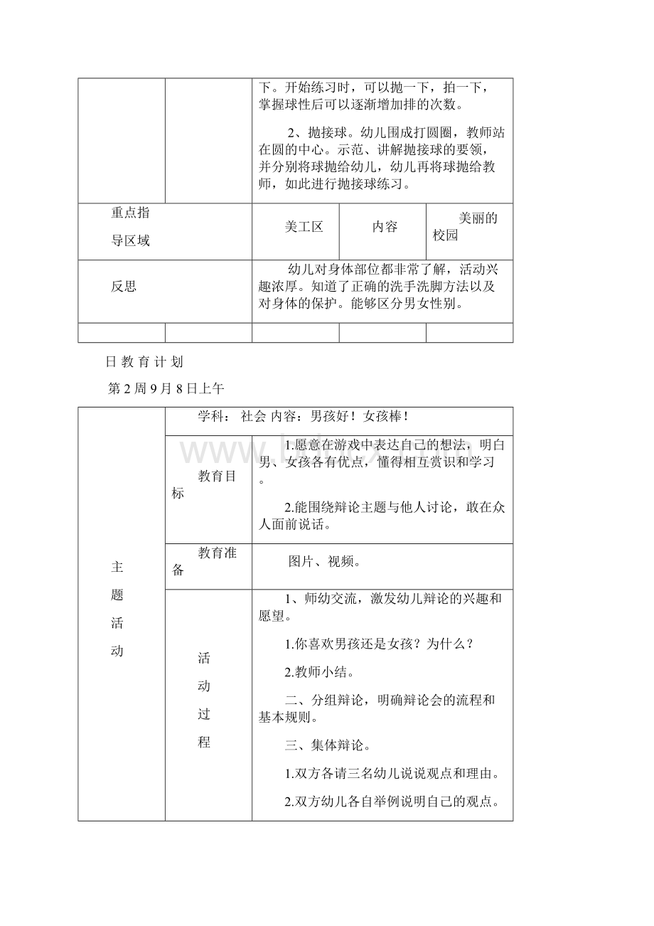 果果1班日教育计划上午Word文件下载.docx_第2页