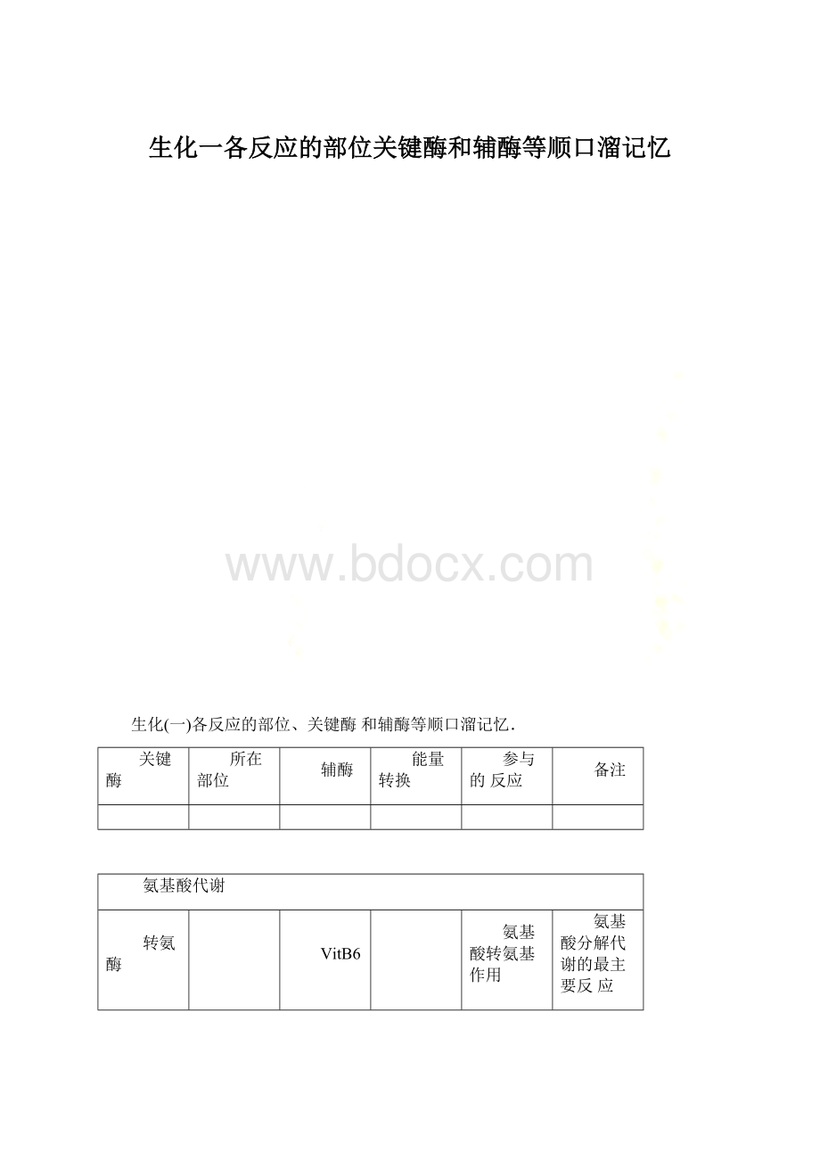 生化一各反应的部位关键酶和辅酶等顺口溜记忆Word下载.docx