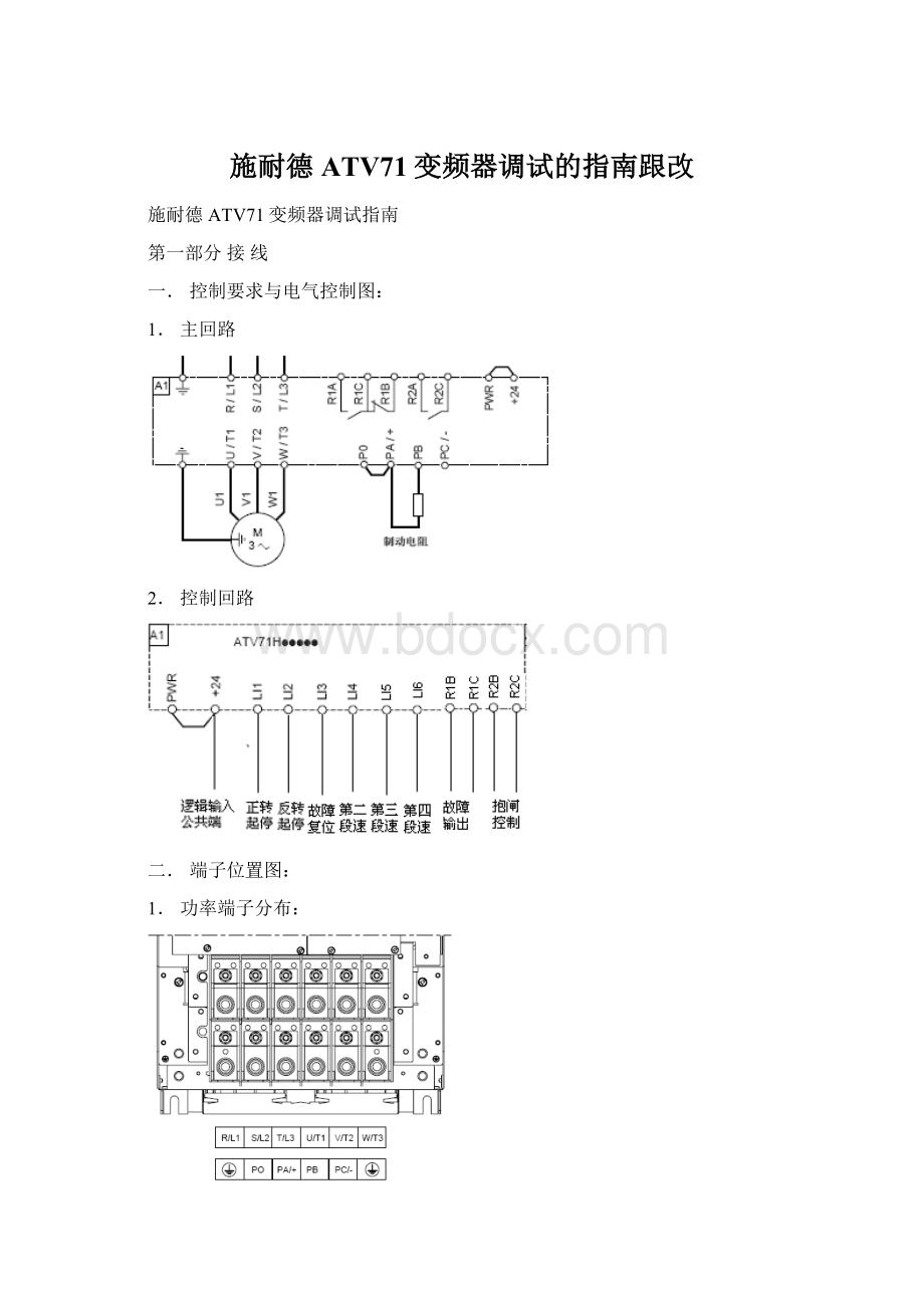 施耐德ATV71变频器调试的指南跟改Word文件下载.docx