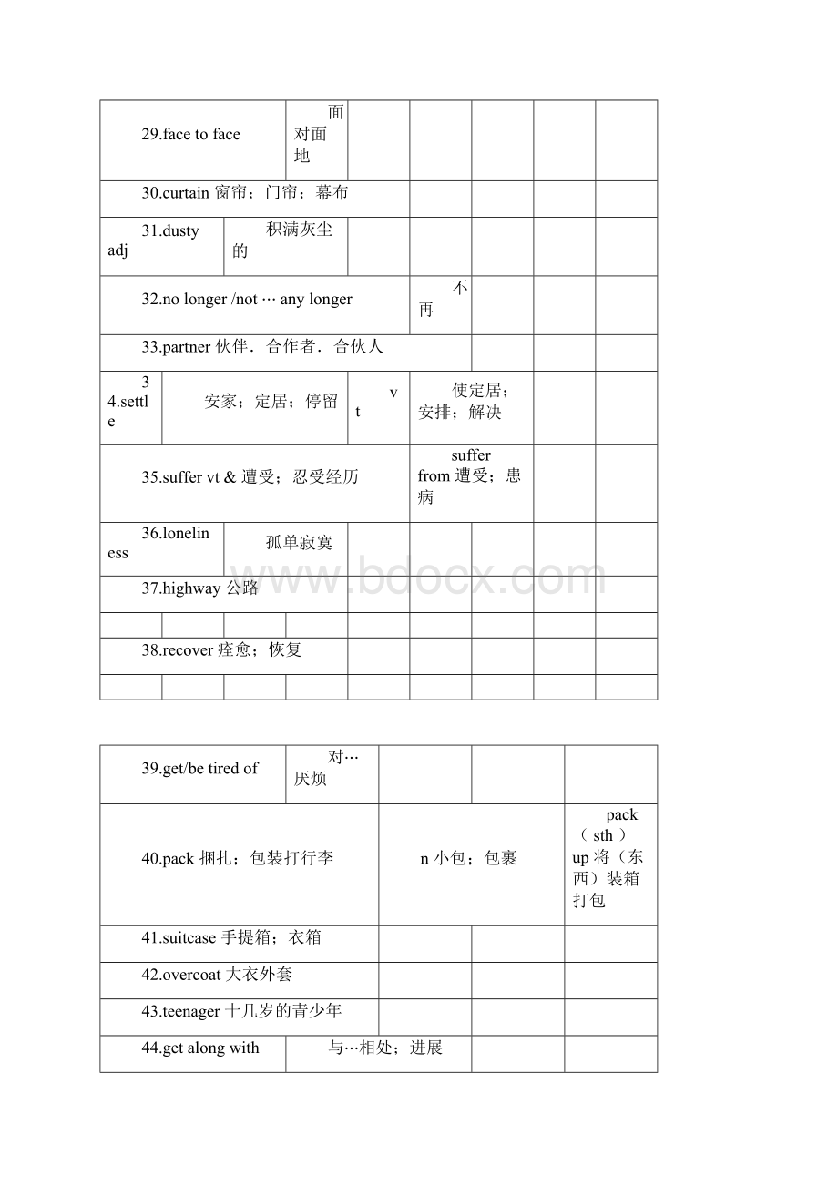 人教版高一英语必修一单词表.docx_第3页