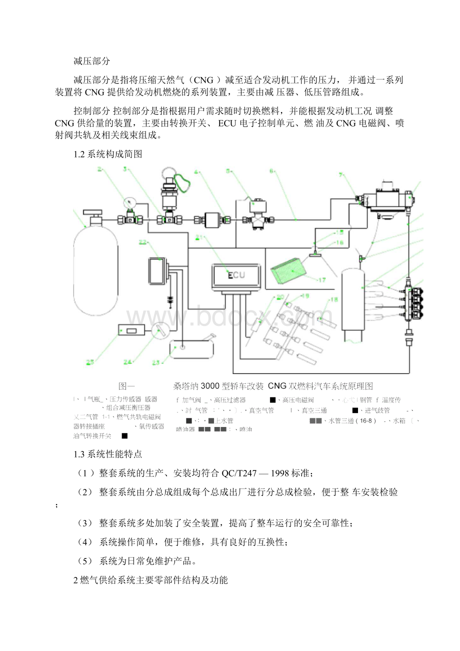 车用CNG系统使用说明.docx_第2页