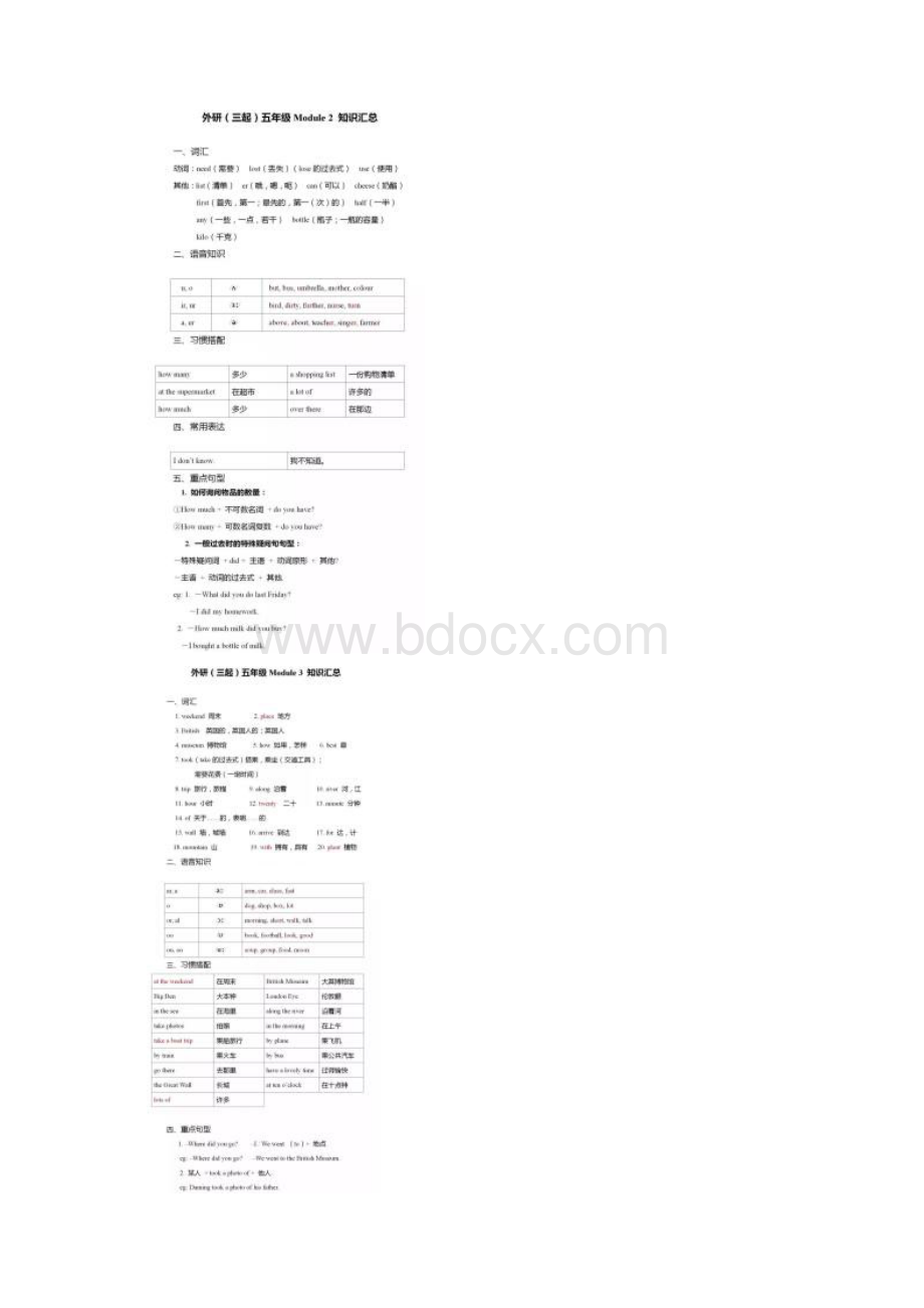 外研版三起五年级上册期末知识点汇总.docx_第2页