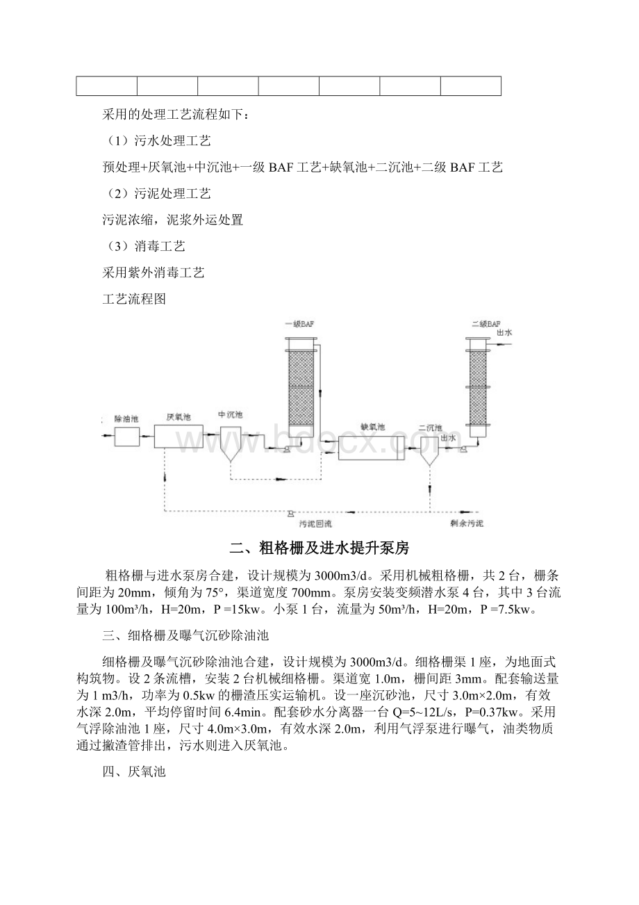 上洞污水处理站调试方案Word下载.docx_第2页