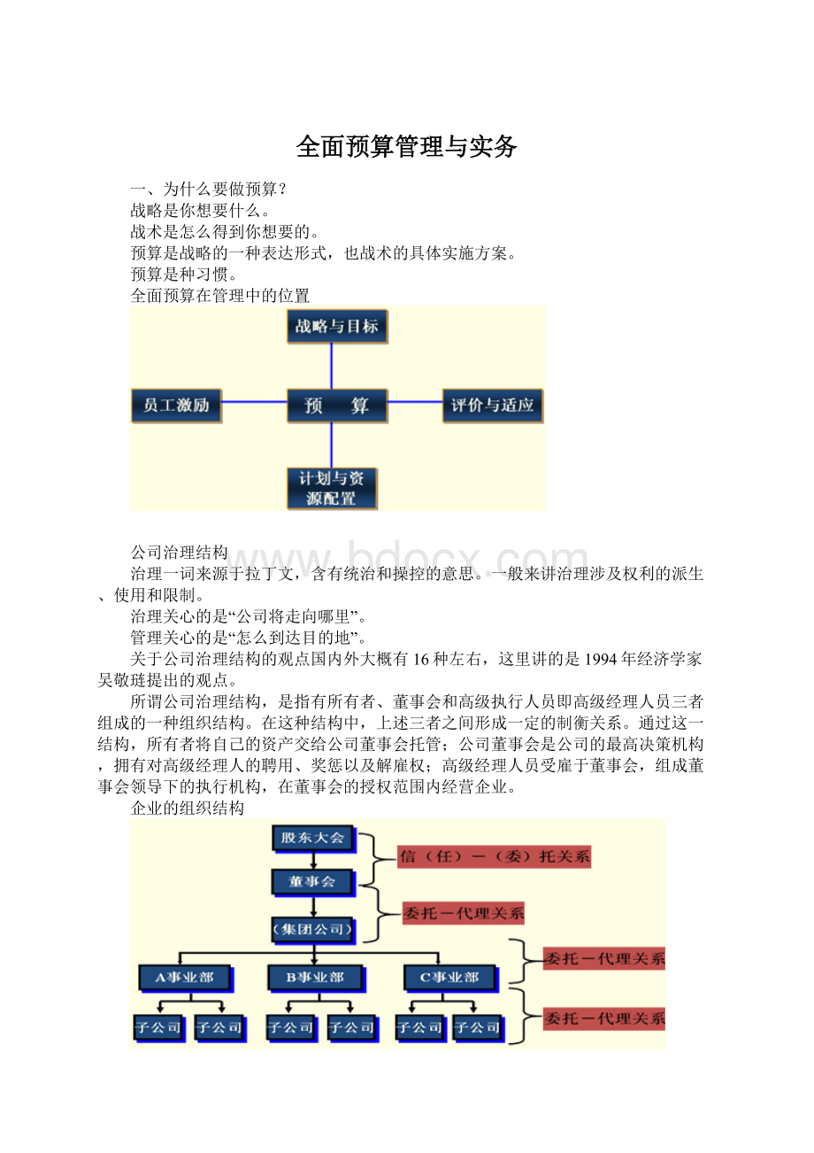 全面预算管理与实务.docx_第1页