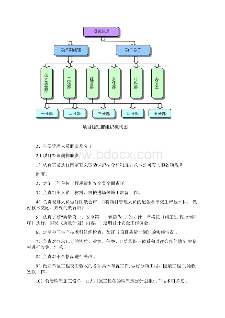 天长第三小学运动场施工组织设计.docx_第3页