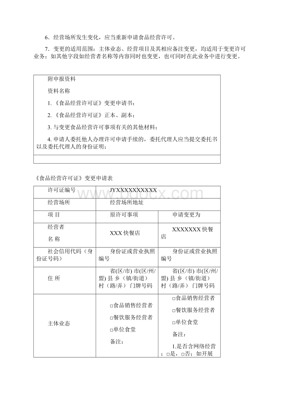 食品经营许可证变更申请书Word格式文档下载.docx_第2页