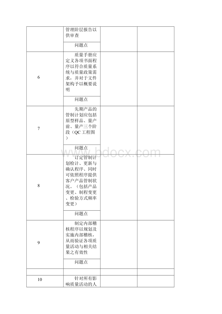 供应商高质量体系系统评估表.docx_第2页