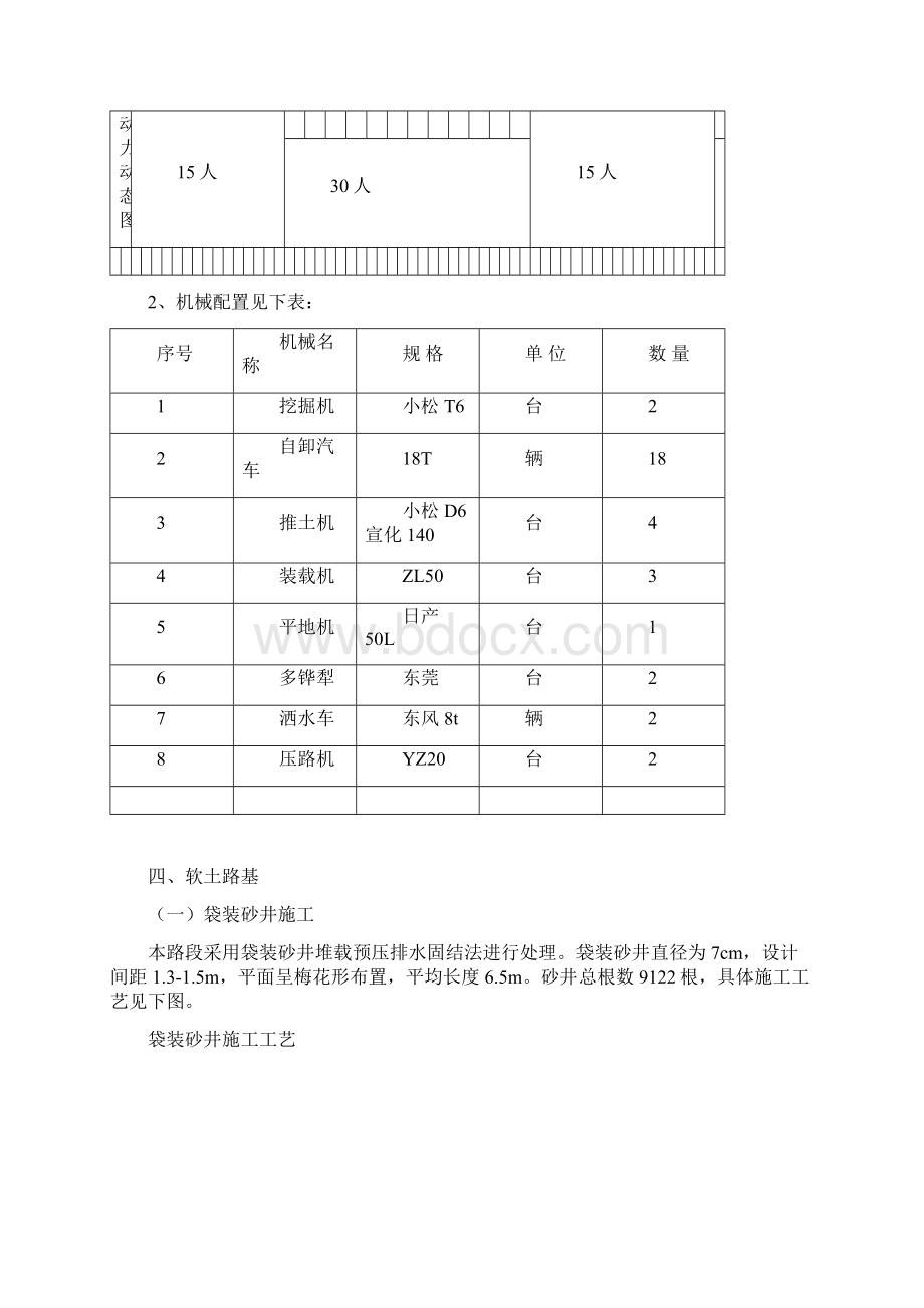 2K0+500K2+500特殊路基.docx_第3页