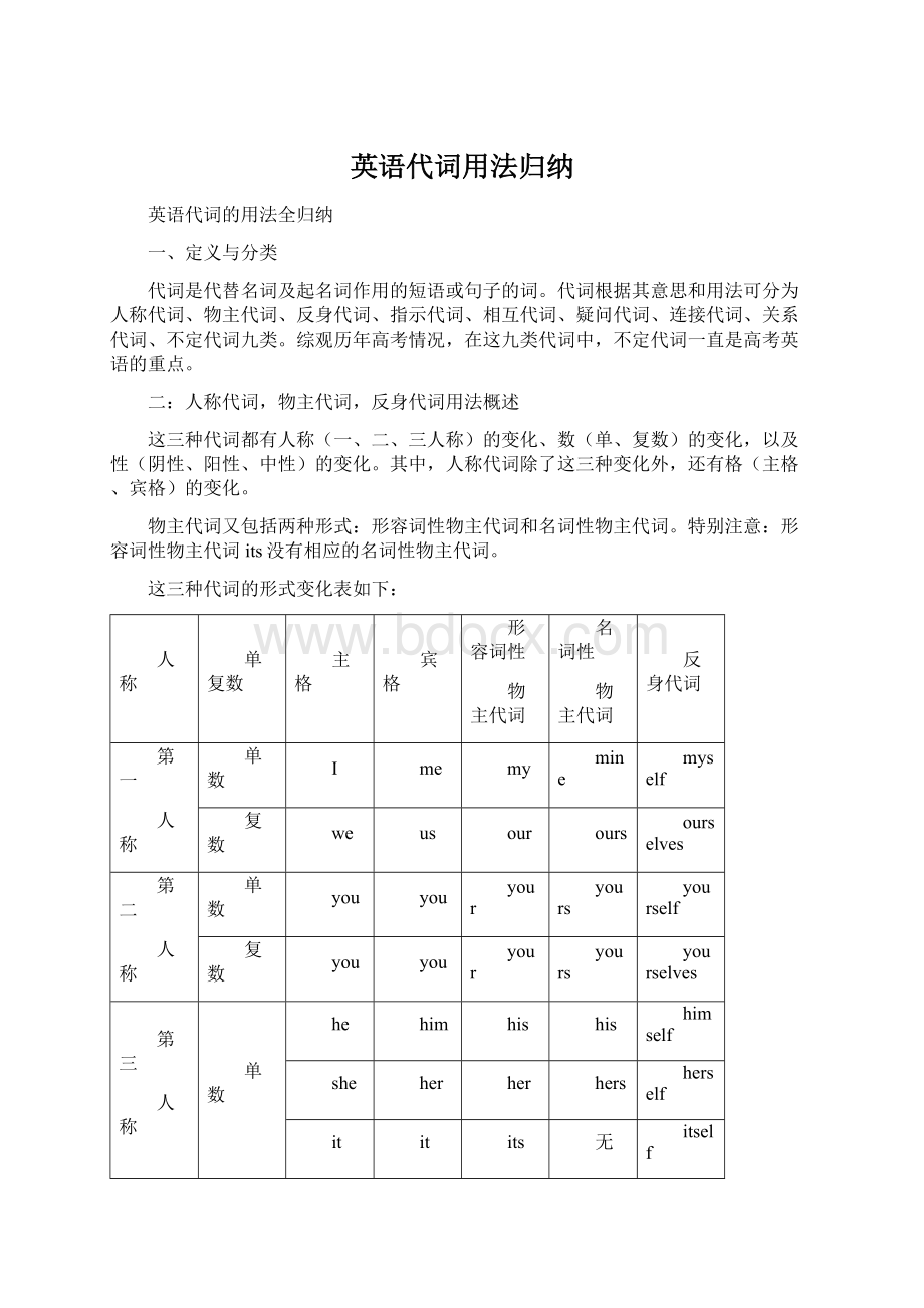 英语代词用法归纳.docx_第1页