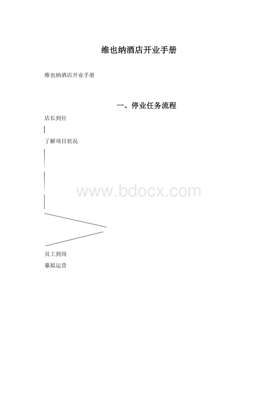 维也纳酒店开业手册.docx