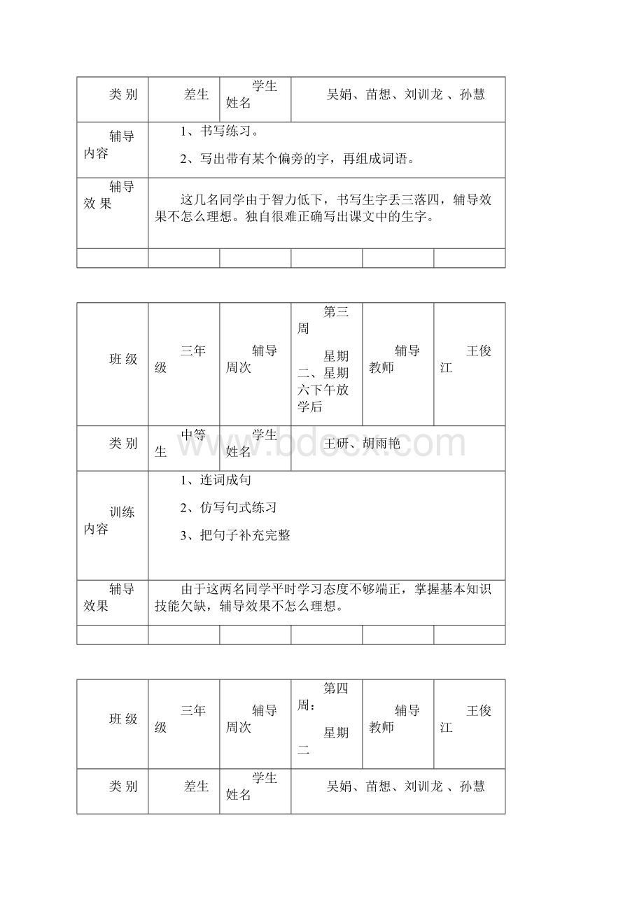 培优辅差记录表1.docx_第2页