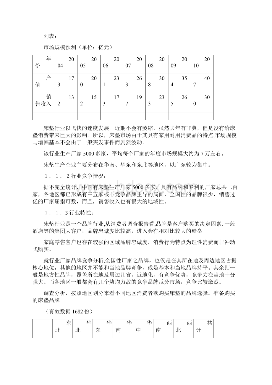 床垫市场营销策划报告.docx_第3页