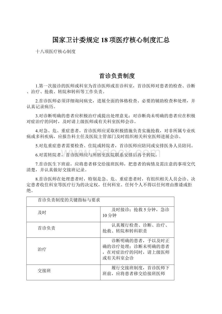 国家卫计委规定18项医疗核心制度汇总.docx_第1页