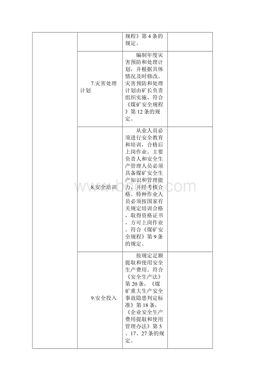 表2正常生产煤矿安全体检内容基础表露天.docx_第3页