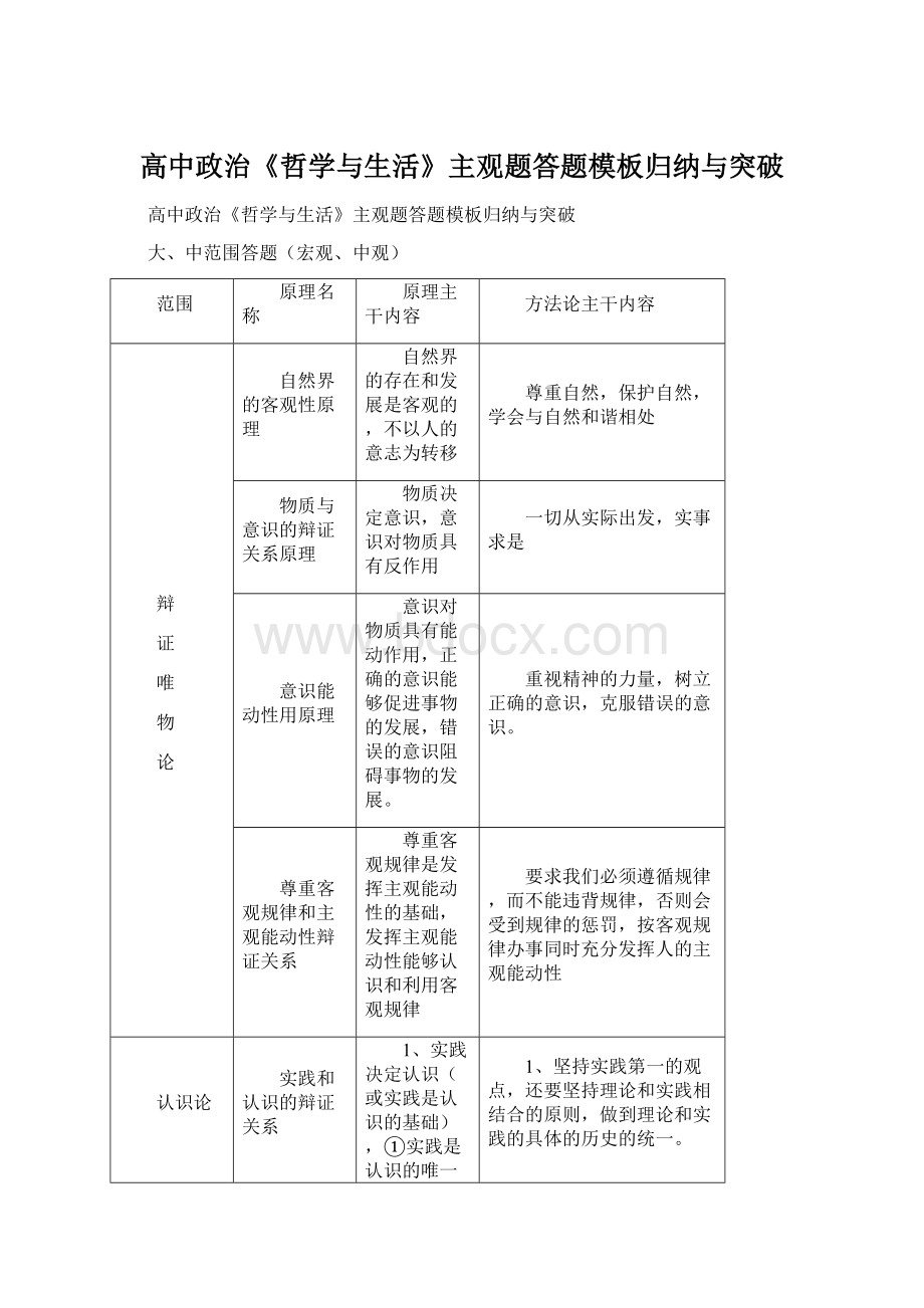 高中政治《哲学与生活》主观题答题模板归纳与突破.docx