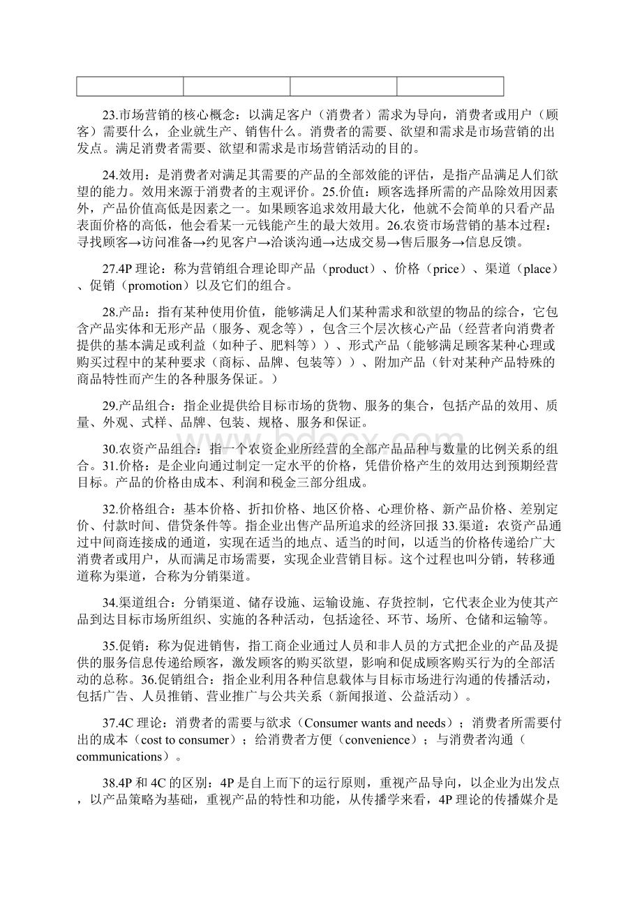 《农资销售与管理》复习资料.docx_第3页