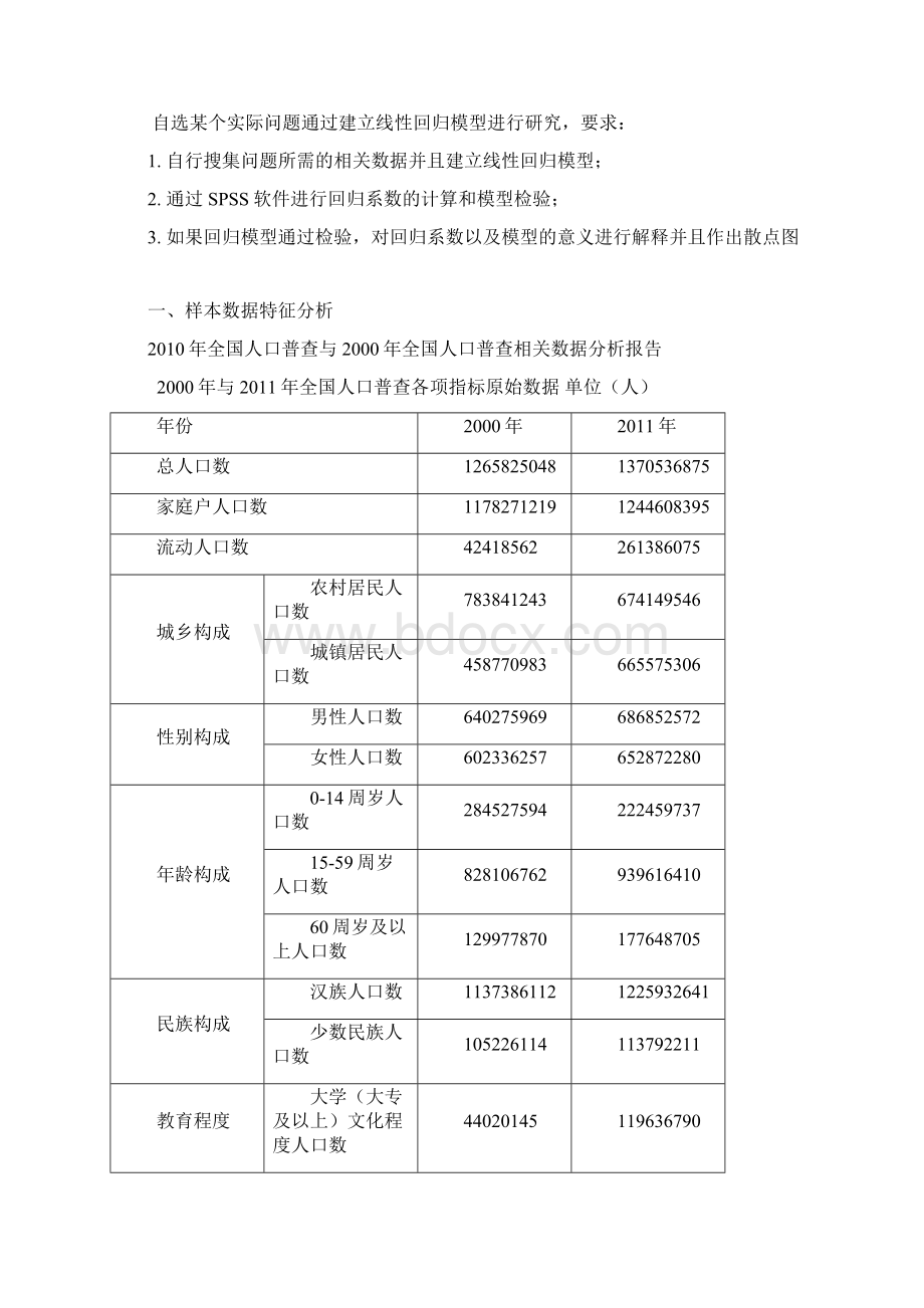 统计分析实验报告记录.docx_第2页