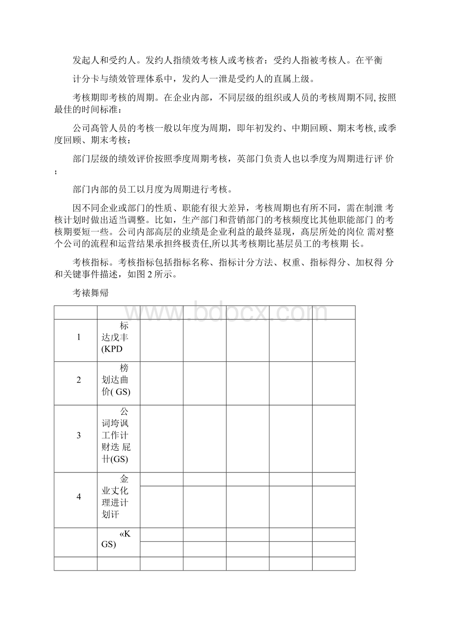 如何设计绩效考核指标体系Word格式文档下载.docx_第2页