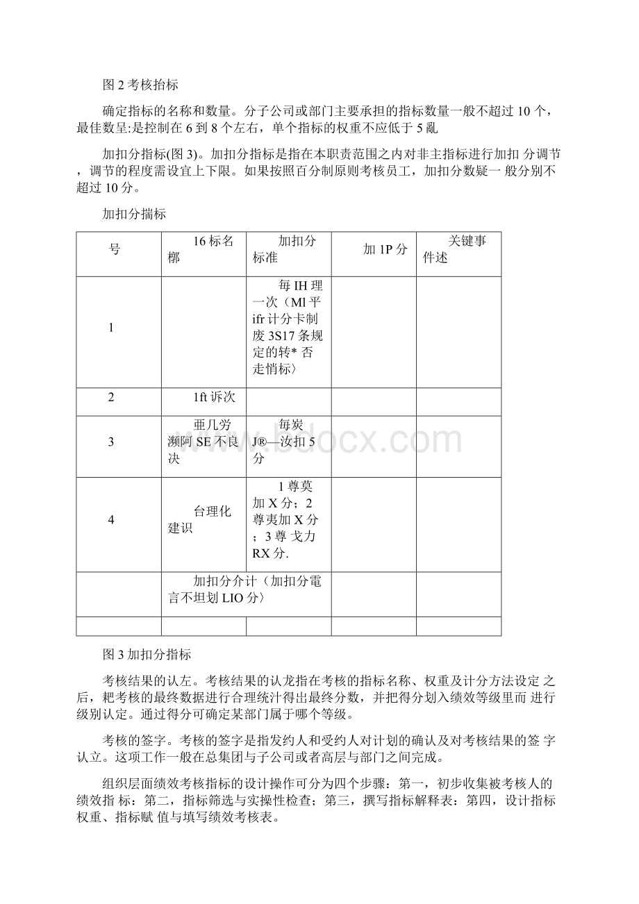 如何设计绩效考核指标体系.docx_第3页