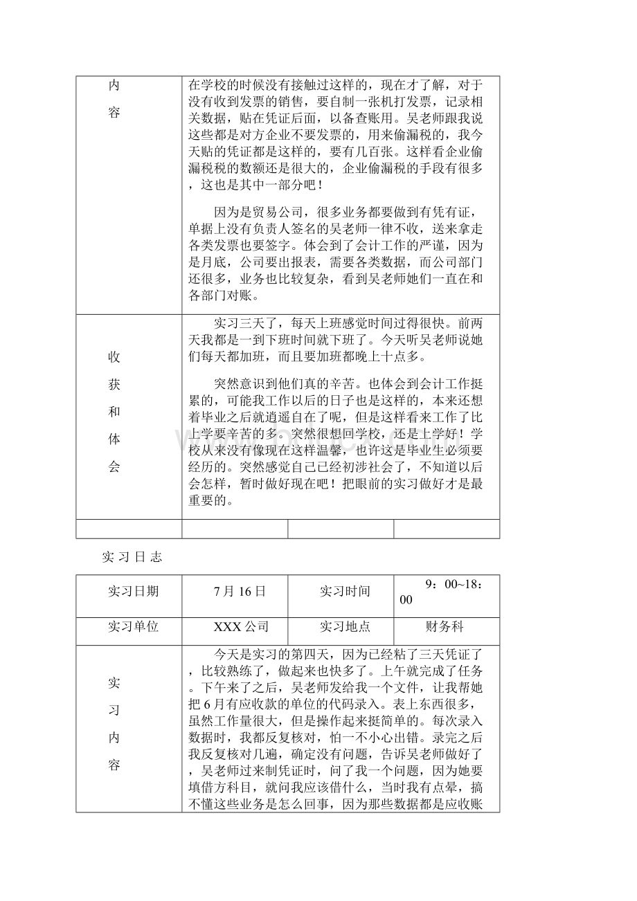 实习日记会计实习日志15篇Word下载.docx_第3页