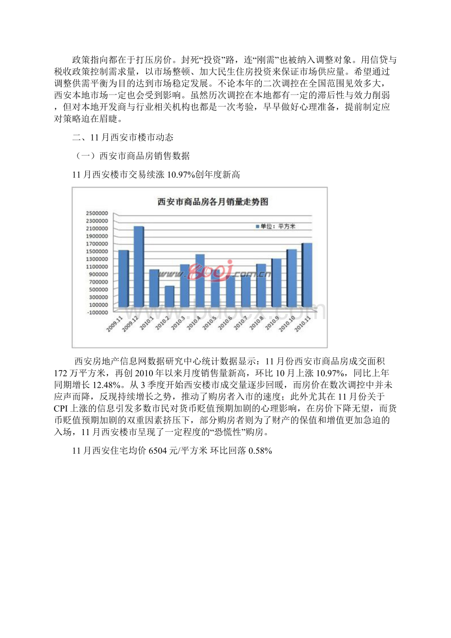 西安市房地产市场动态Word格式文档下载.docx_第3页