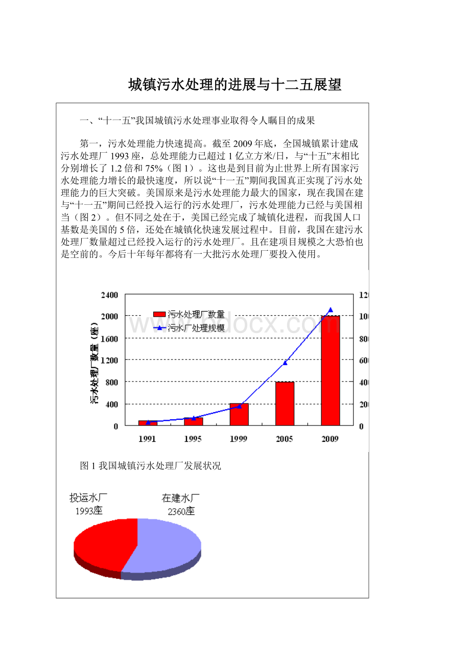 城镇污水处理的进展与十二五展望Word下载.docx