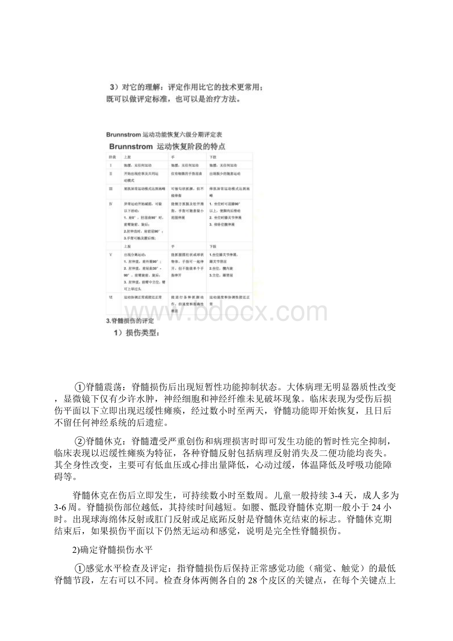 偏瘫患者常用康复评定Word格式文档下载.docx_第3页