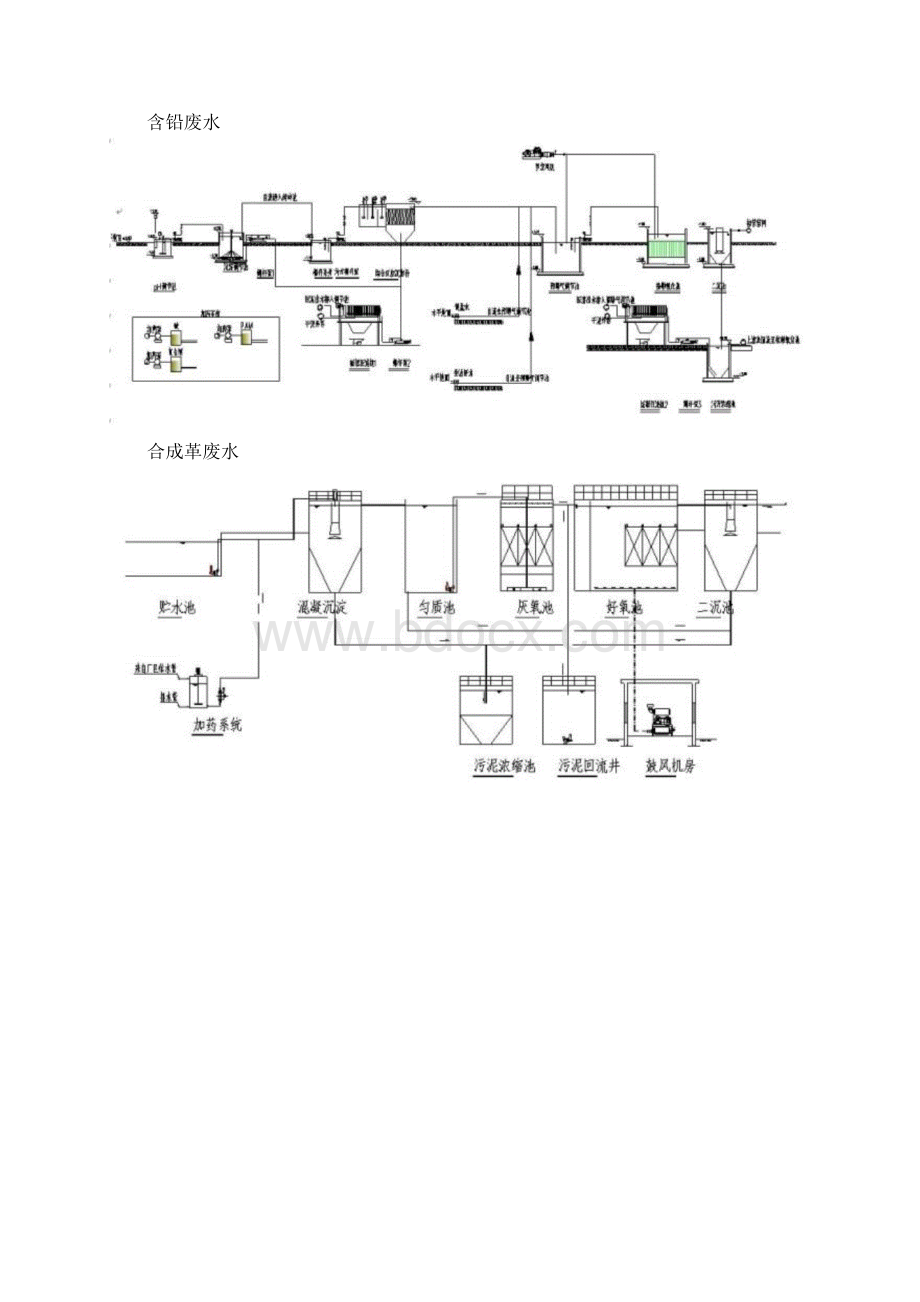 各种废水处理流程图Word文件下载.docx_第3页