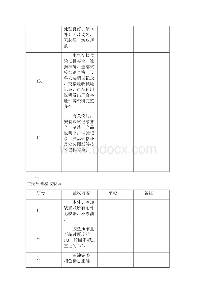 110kV变电站一次验收规范.docx_第3页