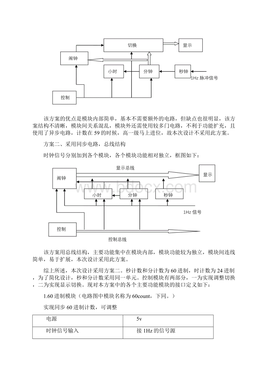 简易数字钟设计.docx_第2页