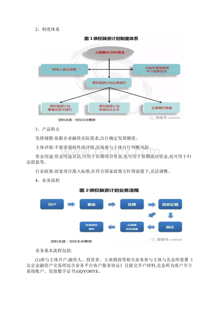 北金所债权融资计划业务案例解读.docx_第2页