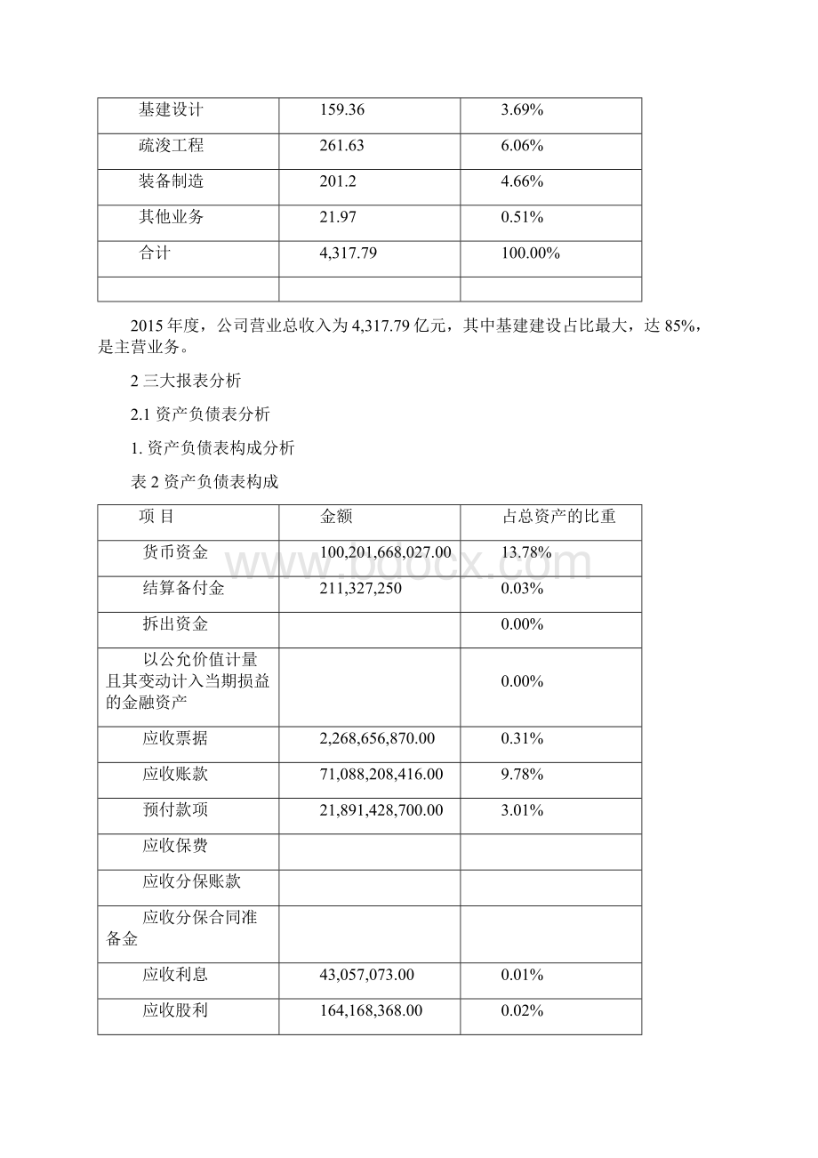 财务报表分析案例.docx_第2页