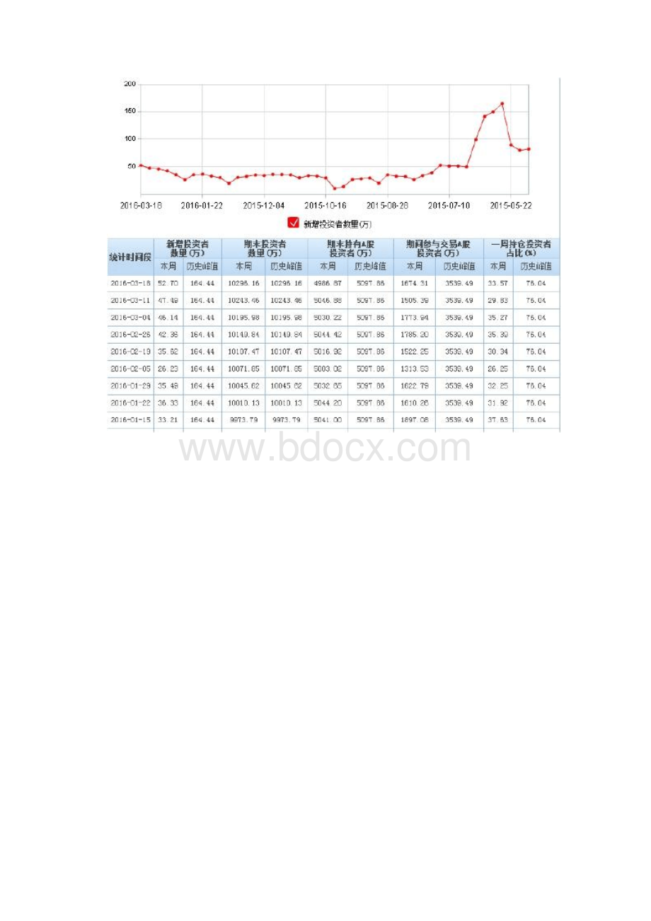 网络推广计划.docx_第3页