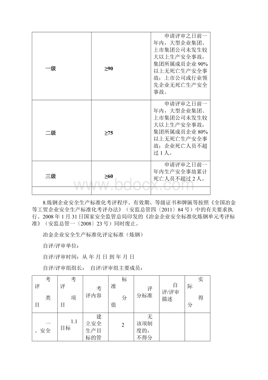 《冶金企业安全生产标准化评定标准炼钢》Word文档下载推荐.docx_第2页