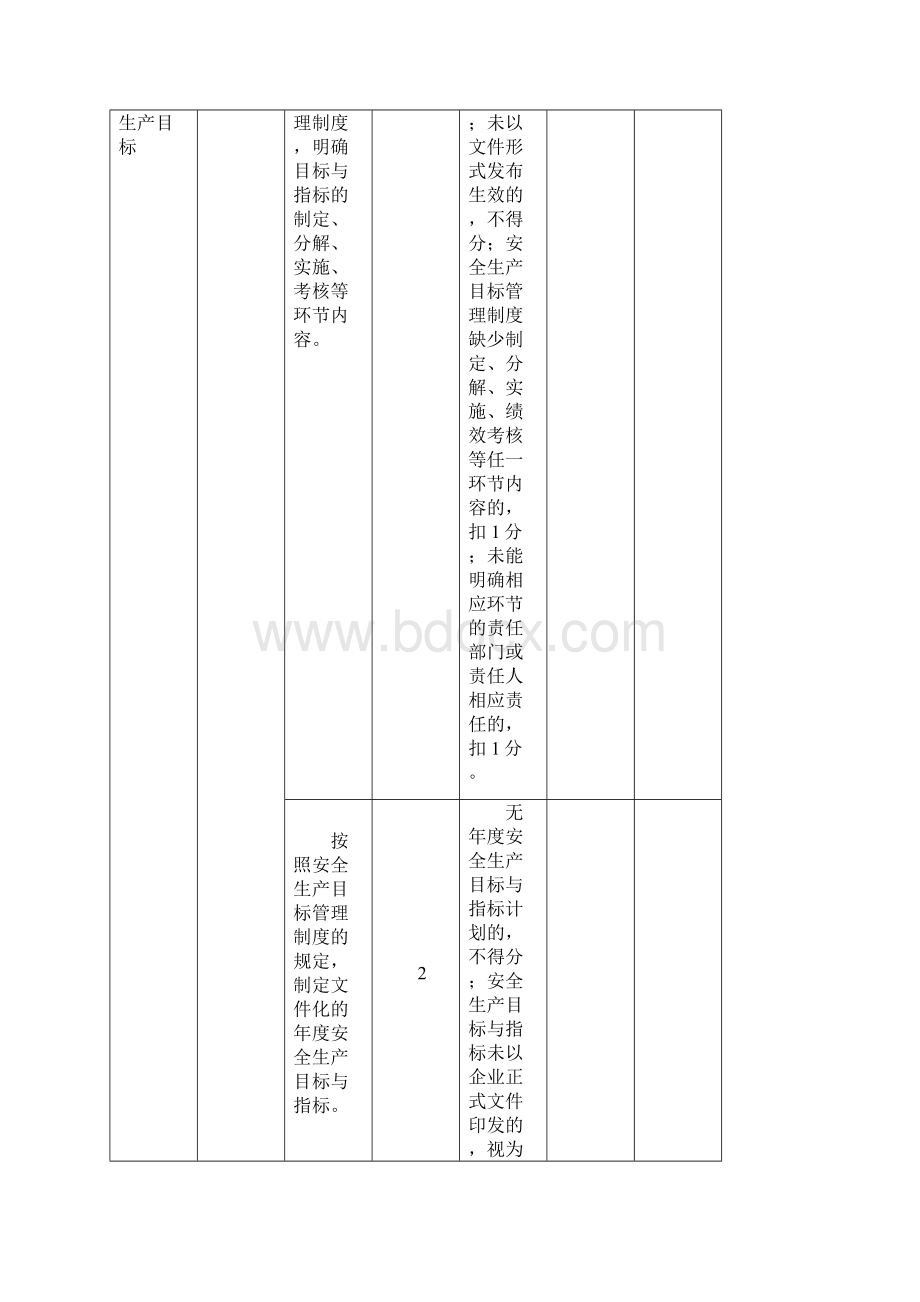 《冶金企业安全生产标准化评定标准炼钢》Word文档下载推荐.docx_第3页